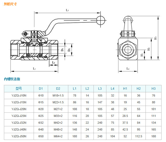 ball valve female